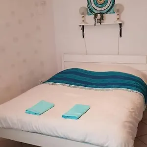 ellenőrizze a rendelkezésre állást